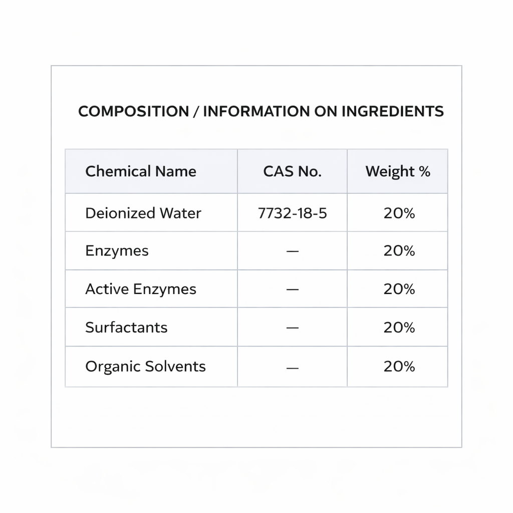 Instant stain remover
